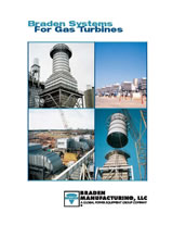 gas turbine equipment copywriting