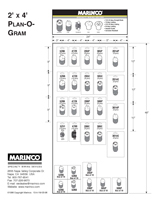 industrial distribution plan-o-gram copywriting